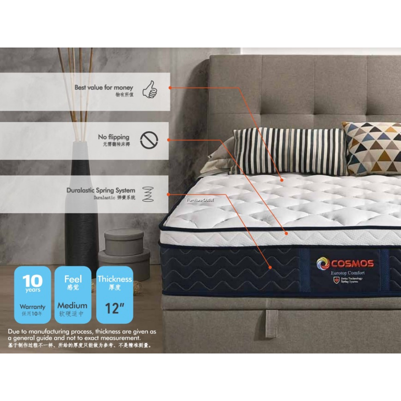 DREAMLAND COSMOS MATTRESS